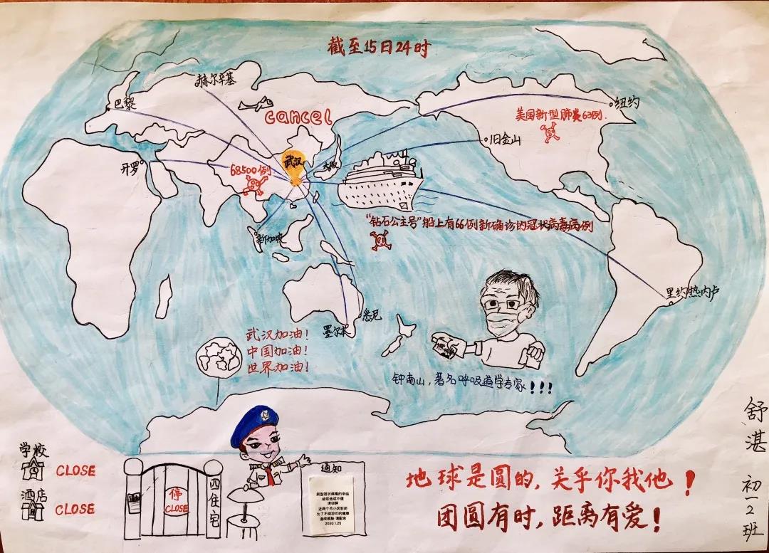 最美逆行者儿童创意画-图1