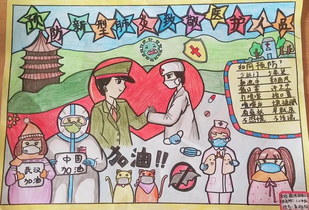 抗战病毒儿童画-图3