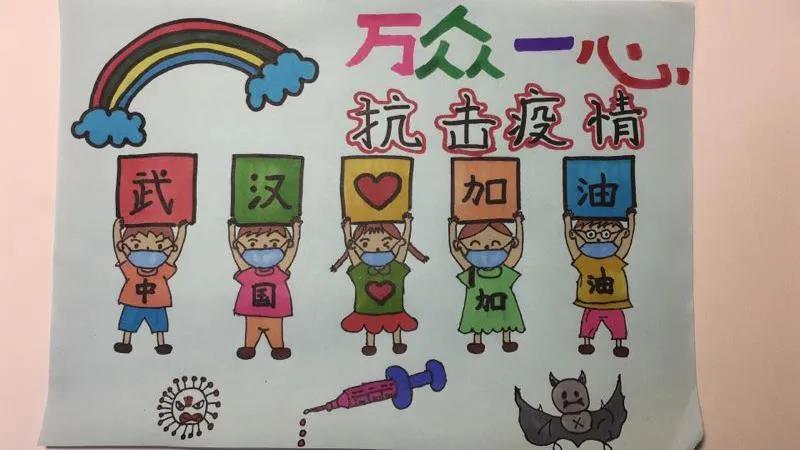 众志成城共抗疫情儿童画-图5