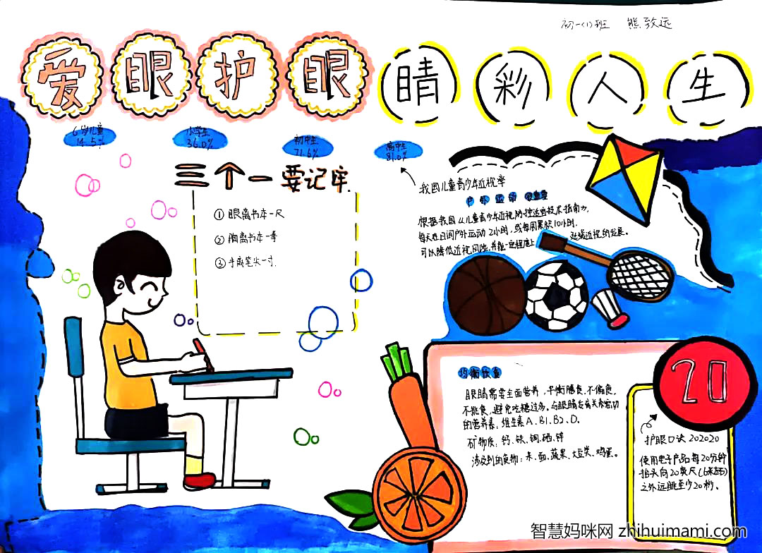 爱护眼睛保护视力手抄报图片-图1
