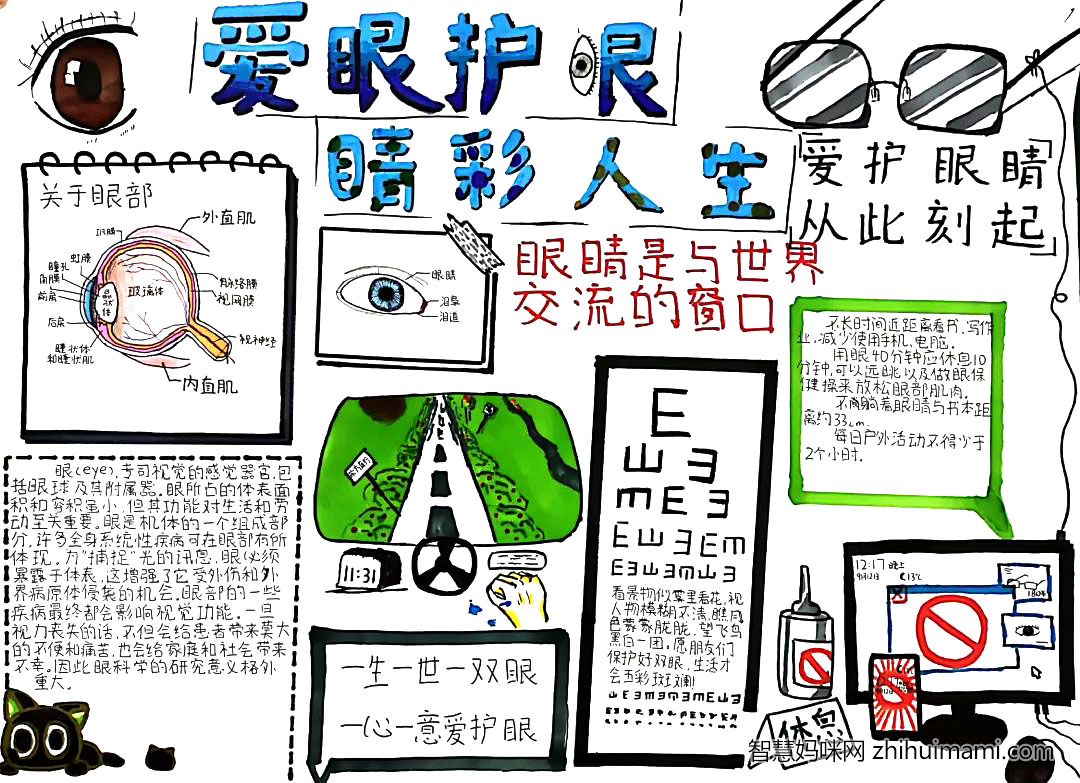 爱护眼睛手抄报既简单又好画-图2