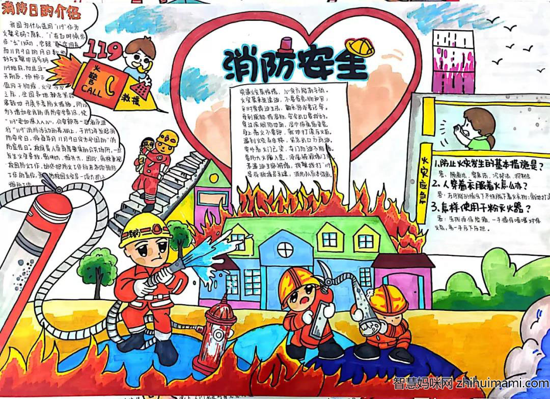 防火安全手抄报图片漂亮-图1
