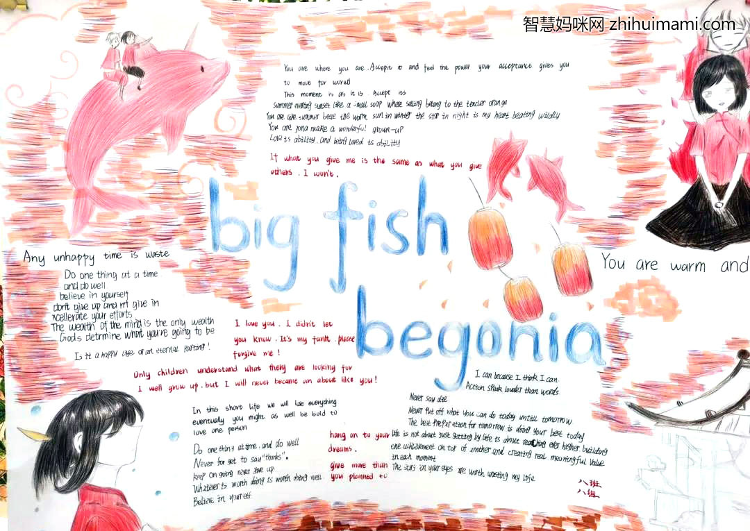 初二外语读书手抄报绘画-图8