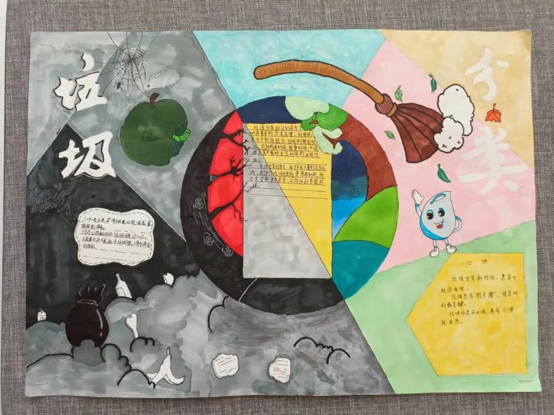 小手绘文明 垃圾我来分-图3