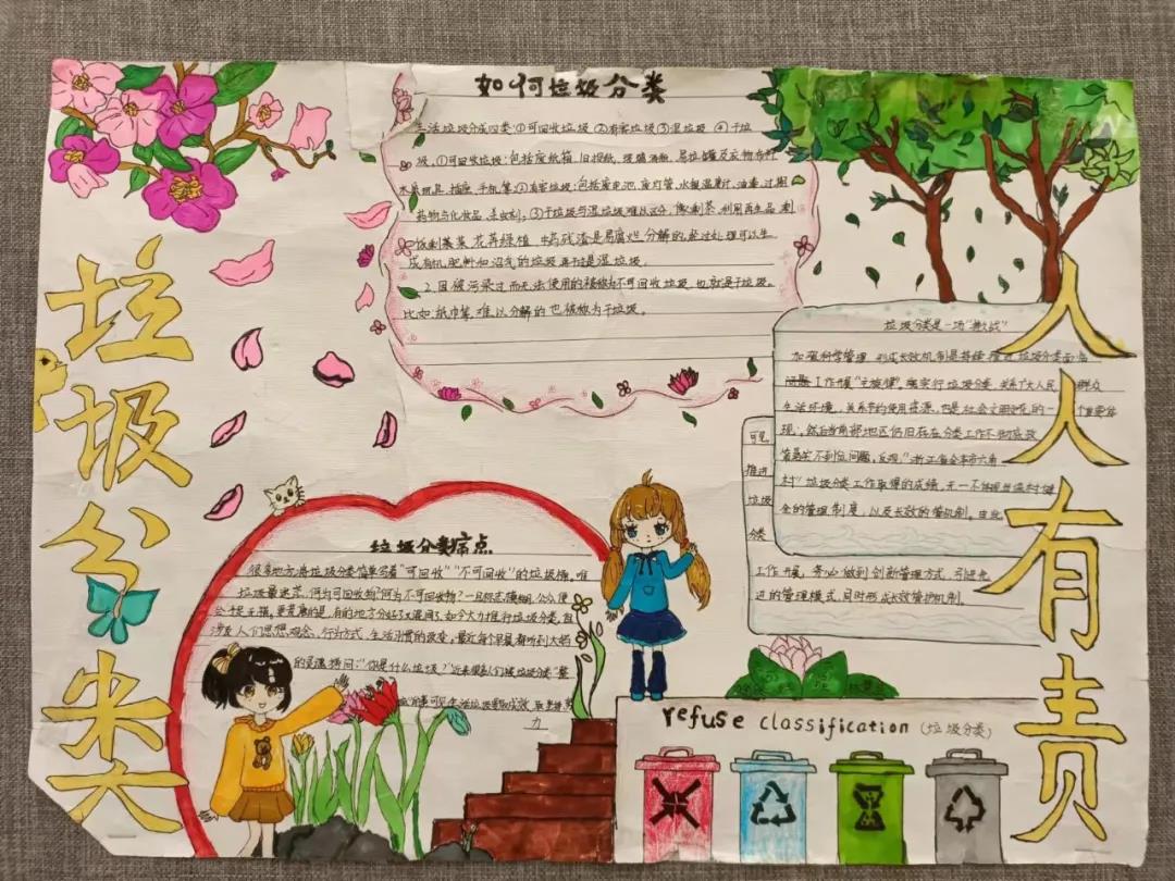 小手绘文明 垃圾我来分-图4
