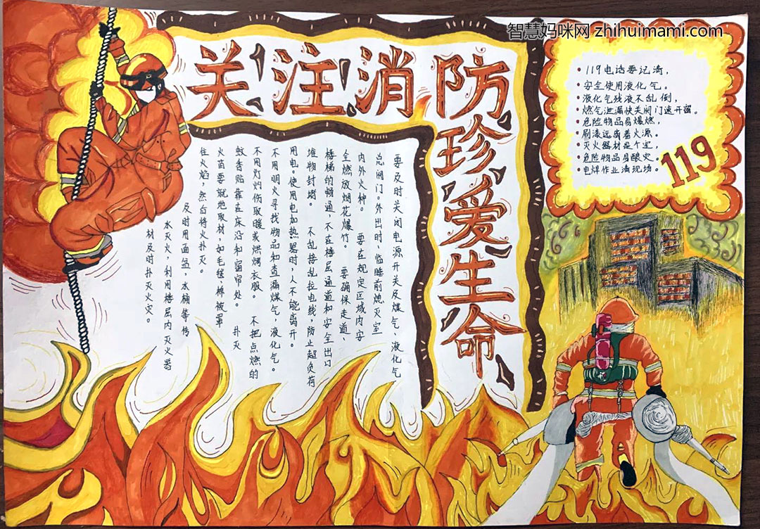 消防安全活动月手抄报绘画一等奖-图3