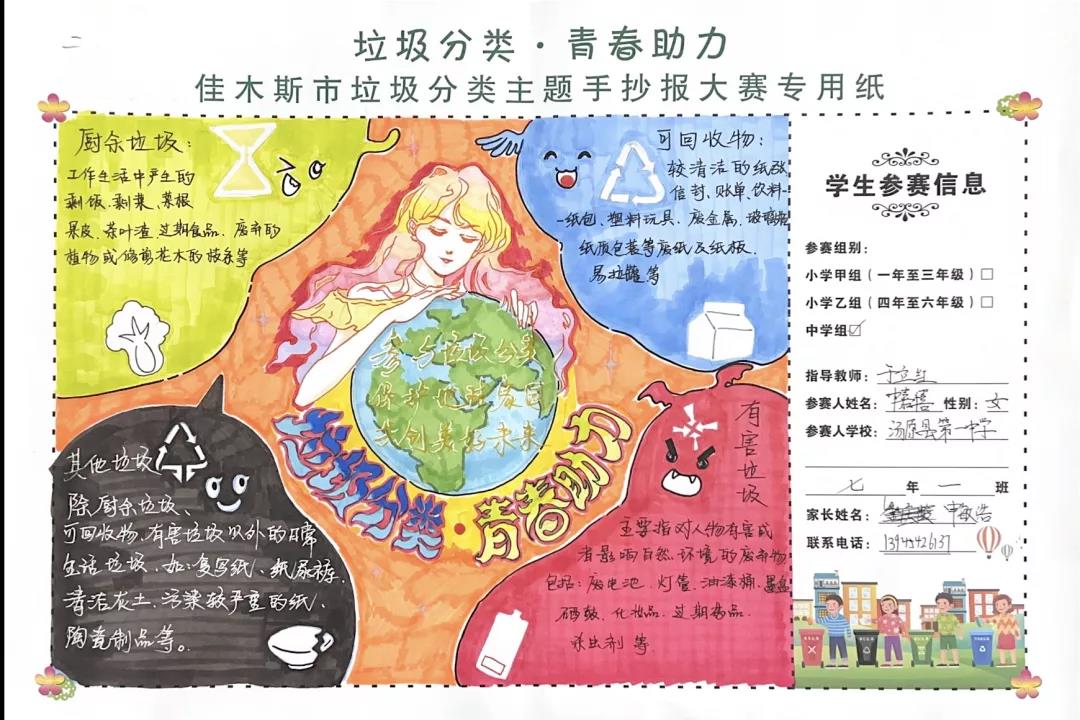 环保小卫士手抄报这样画好看-图1