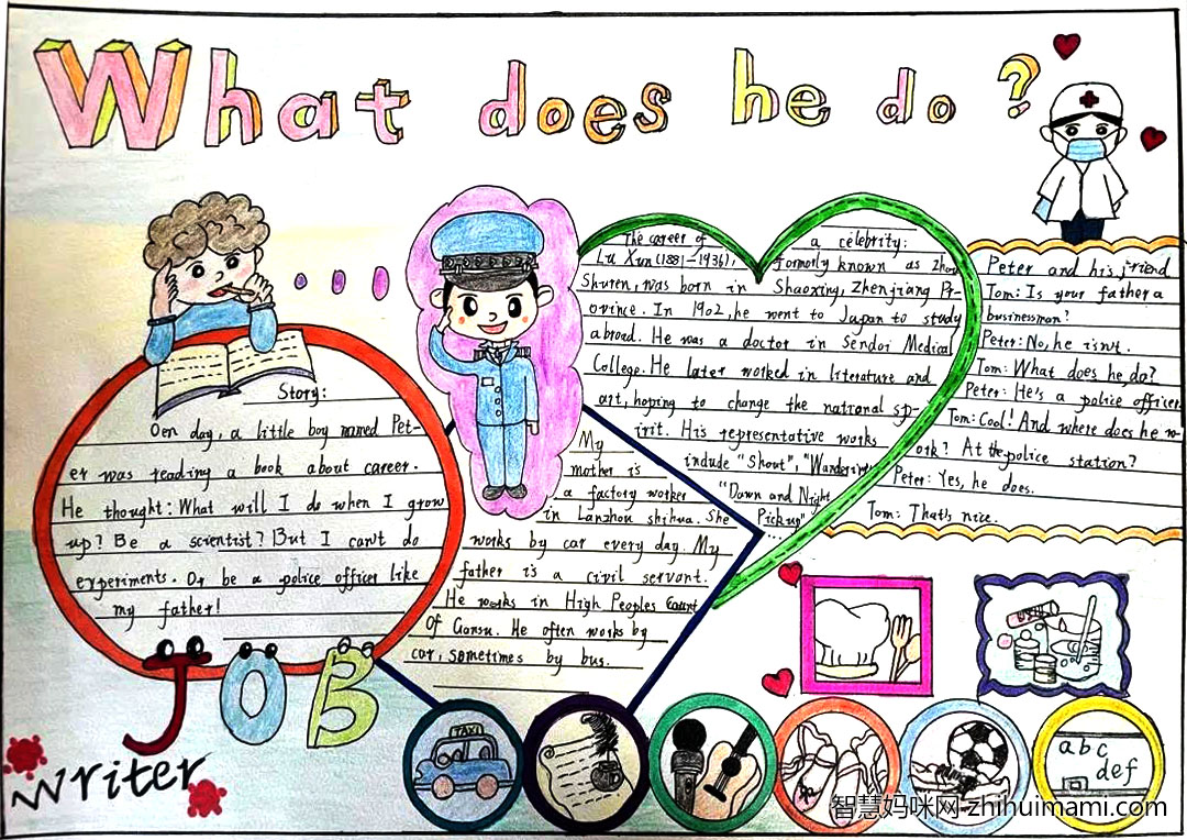 落实双减乐享英语手抄报-图8