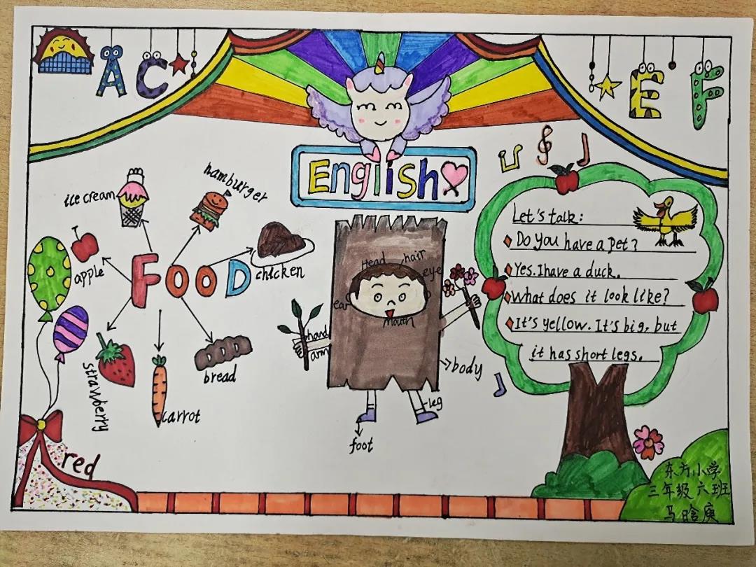 英语手抄报比赛作品欣赏-图2