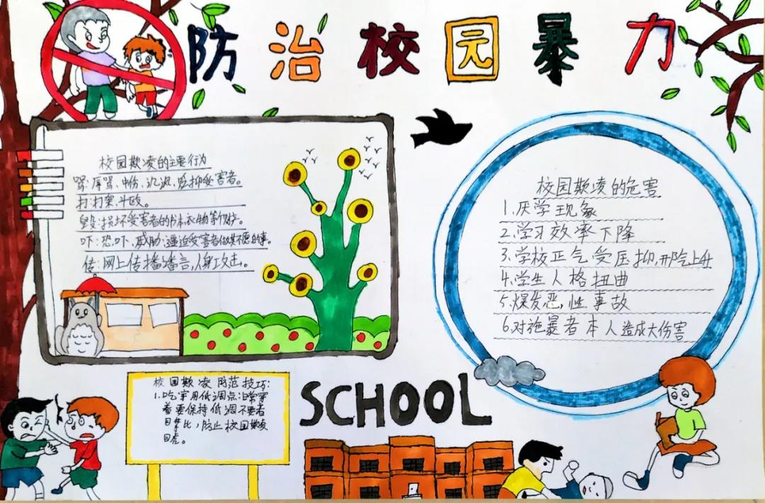 如何画反对校园欺凌的手抄报-图3