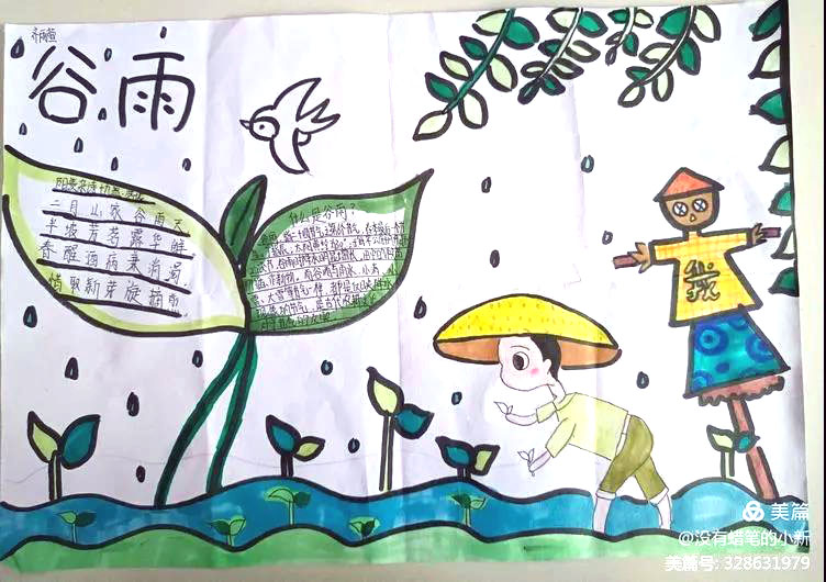 我们的节日——谷雨小报绘画-图4