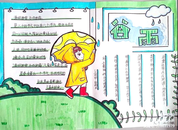我们的节日——谷雨小报绘画-图5