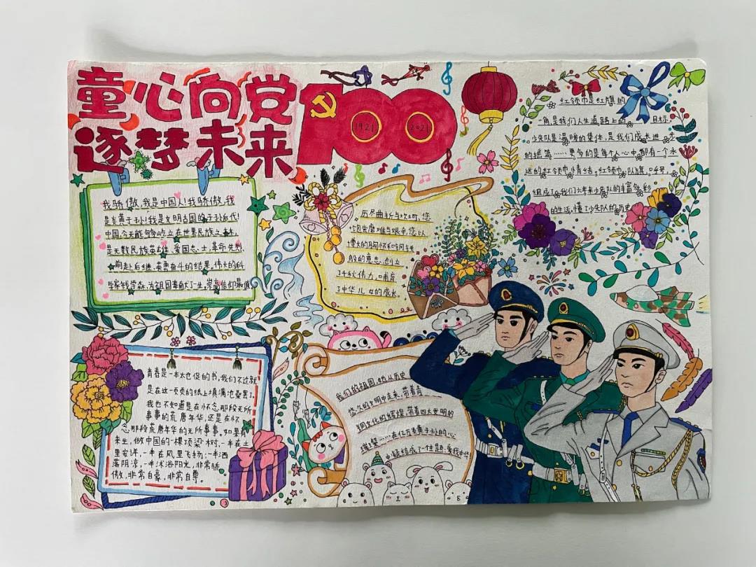 “童心向党 逐梦未来" 主题小报绘画-图6