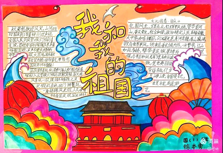 2022国庆小报绘画一等奖-图3
