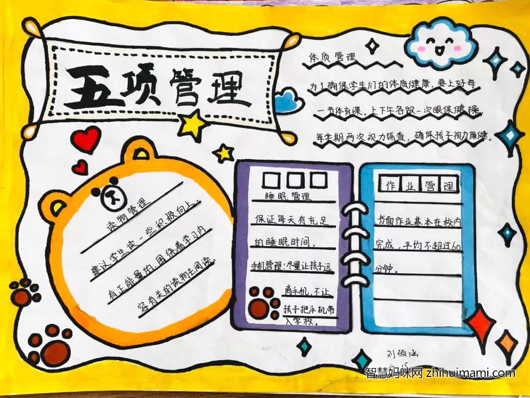 中小学生五项管理手抄报图片-图1