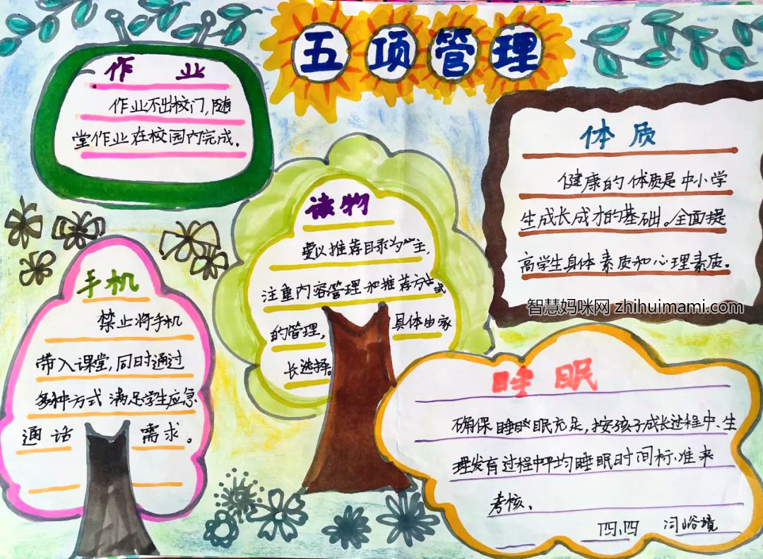 中小学生五项管理手抄报图片-图6