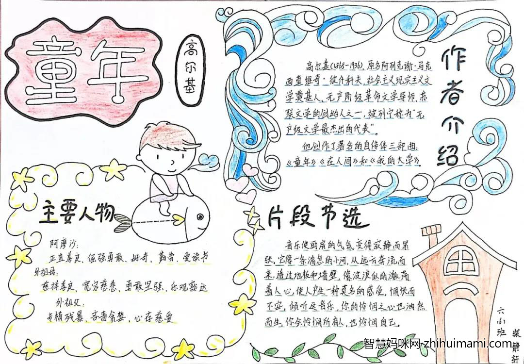 阅读经典——童年手抄报-图2