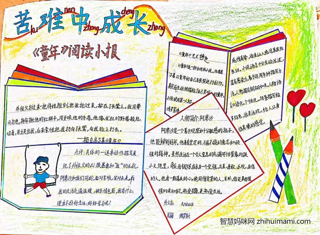 阅读经典——童年手抄报-图4