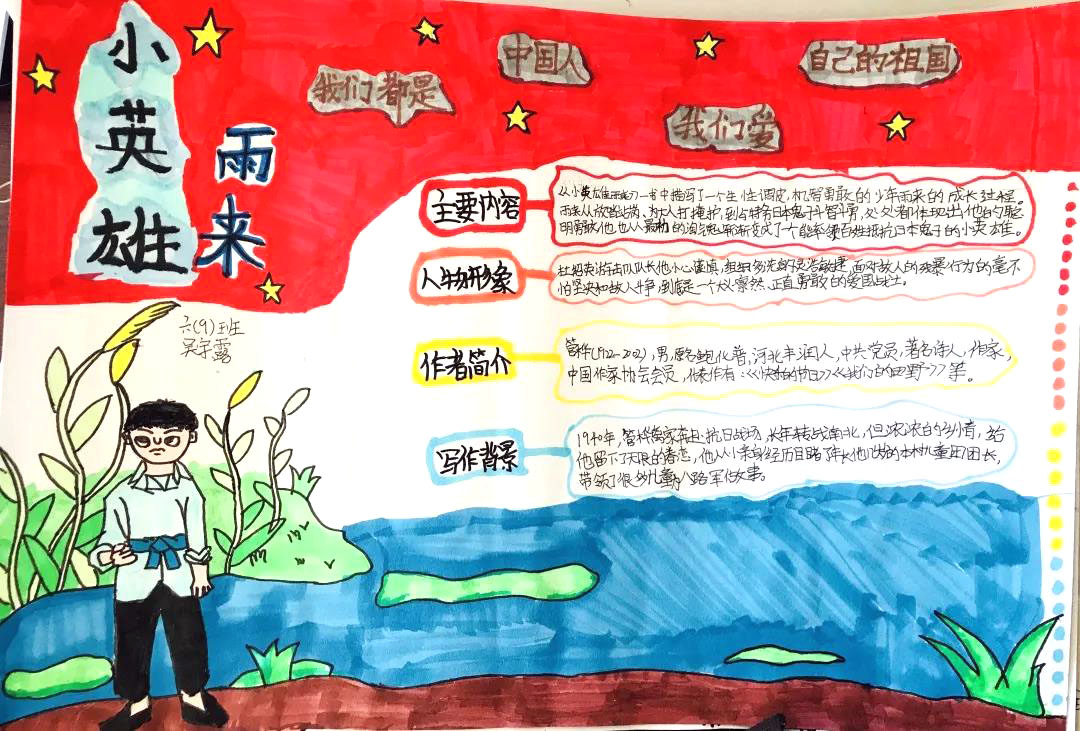 名人故事手抄报-小英雄雨来-图1