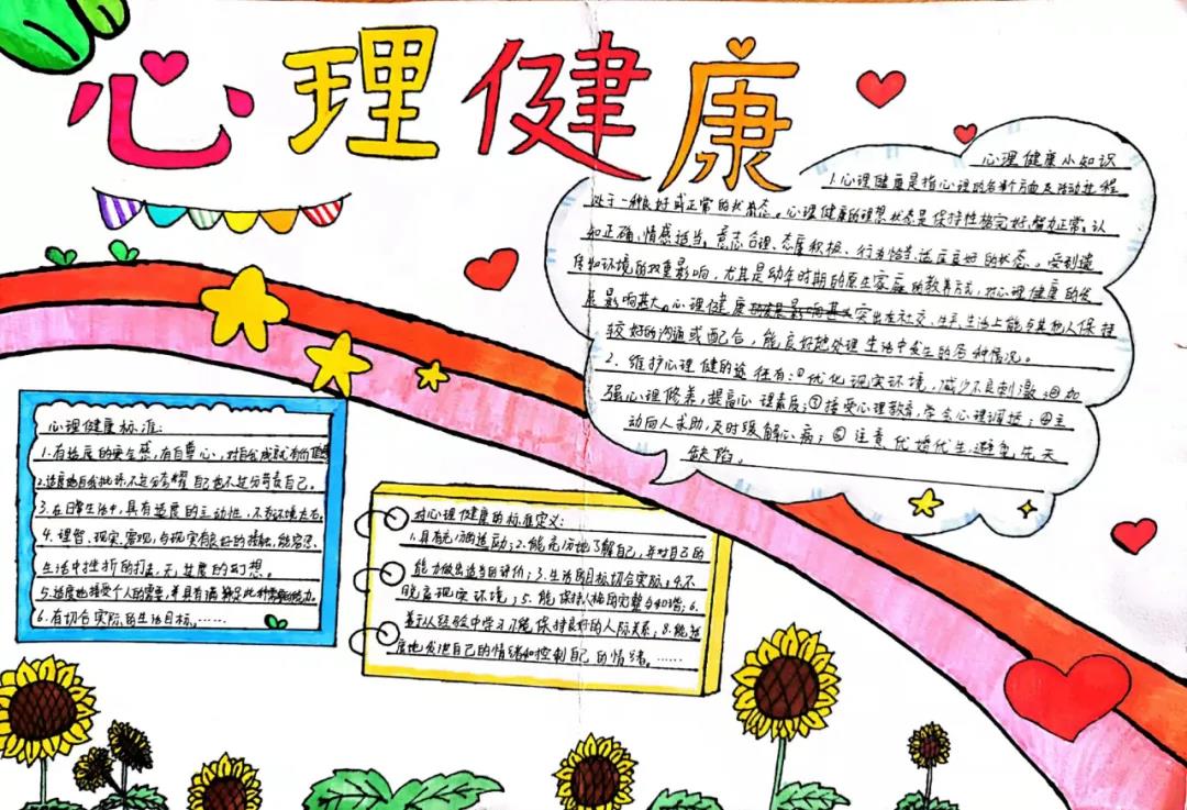 大学生心理健康手抄报绘画-图8
