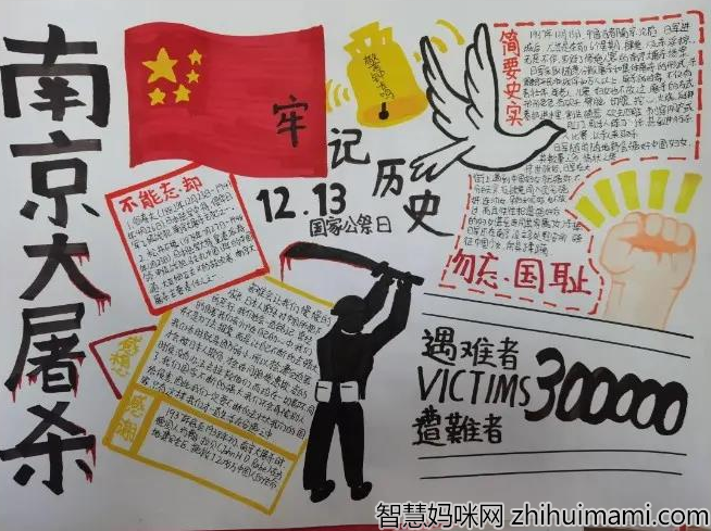 勿忘国耻振兴中华-国家公祭日手抄报-图7