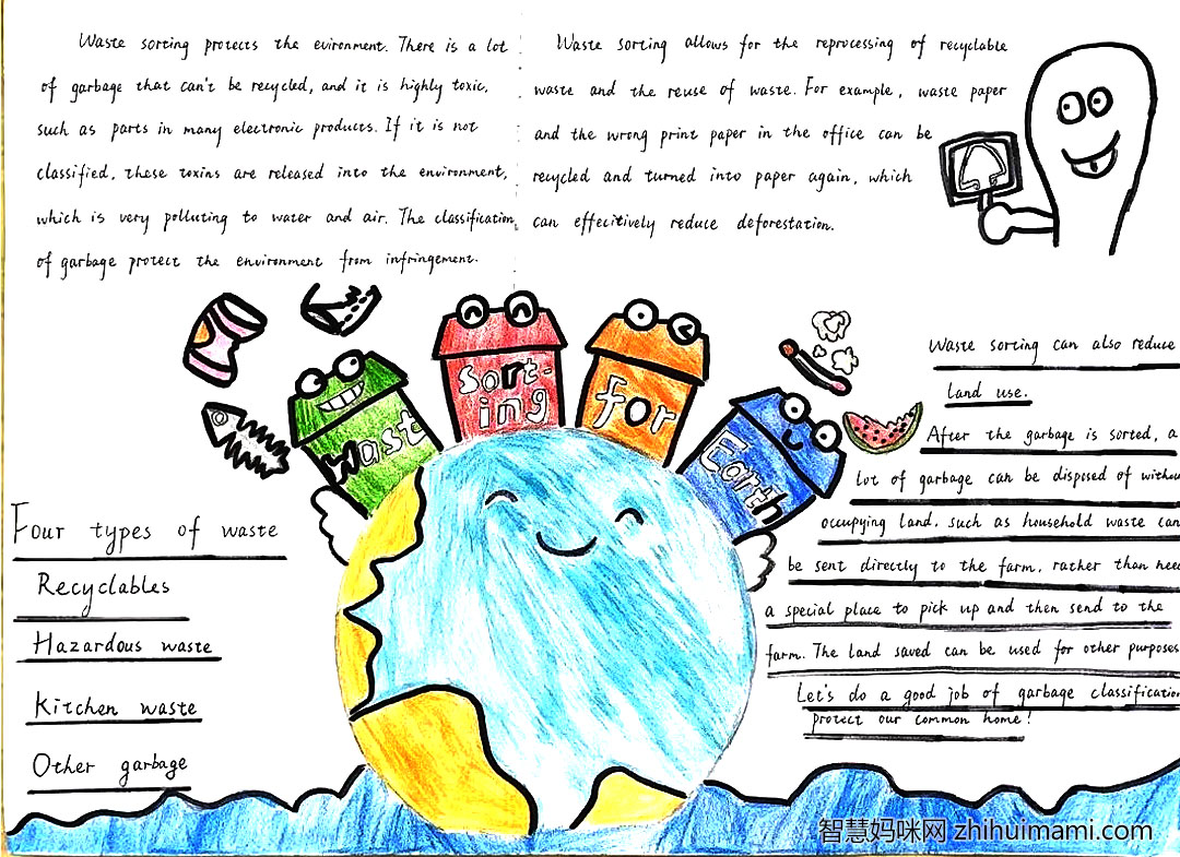 外语手抄报获奖作品-图5