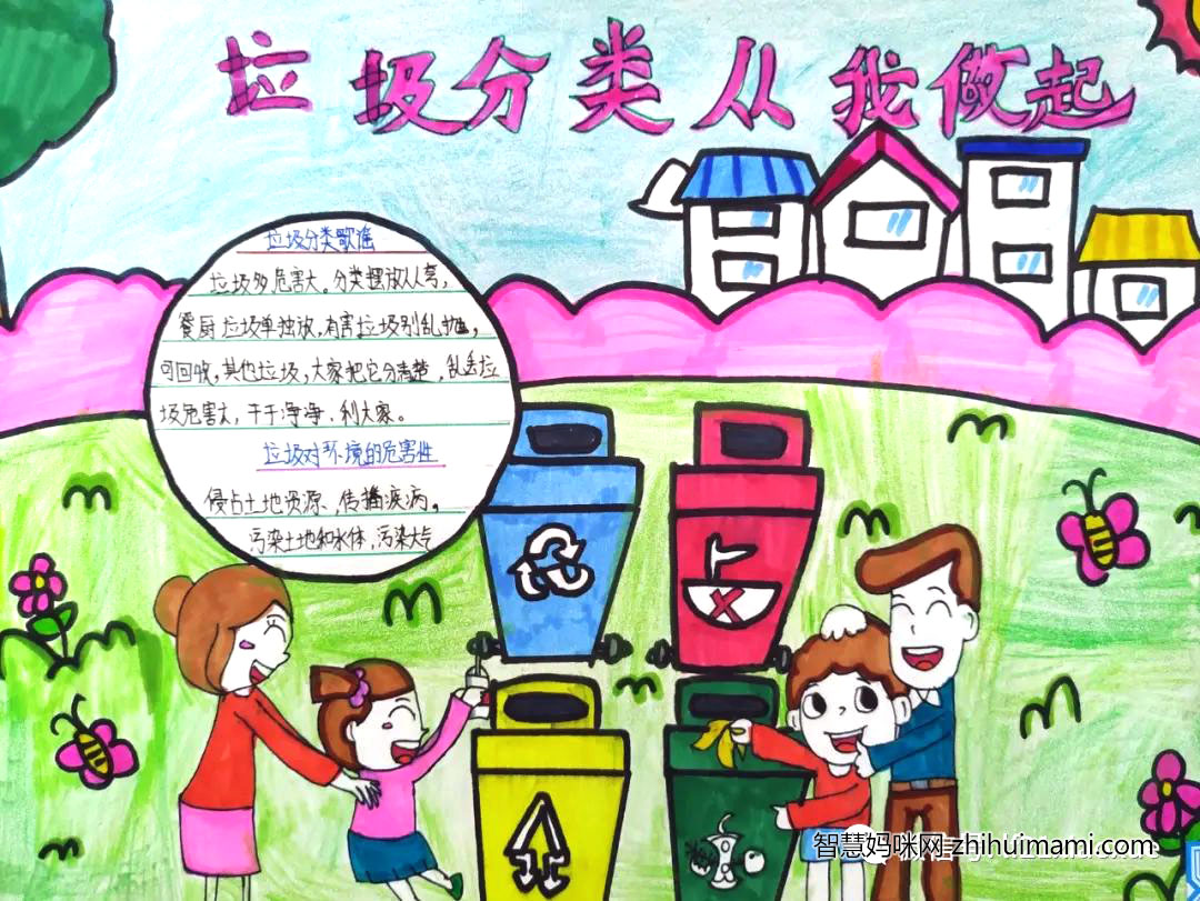 三年级垃圾分类手抄报简单好画-图1