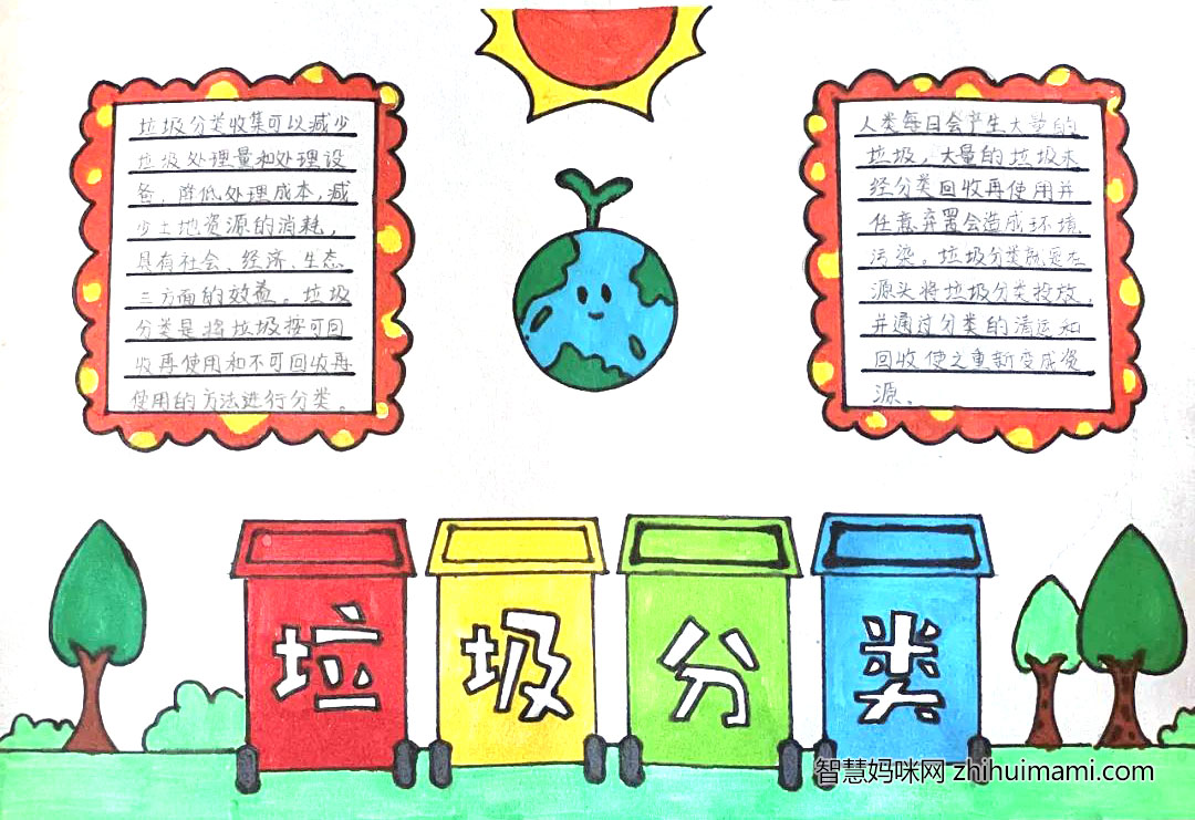 三年级垃圾分类手抄报简单好画-图2