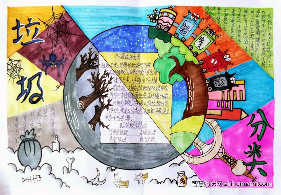 步骤3：垃圾分类源于生活，我们步入大学后，很长一段时间都生活在校园里。先从校园入手，再大到社会。我选取了歌谣更加耳熟能详！从你我做起，共同守护可爱的地球