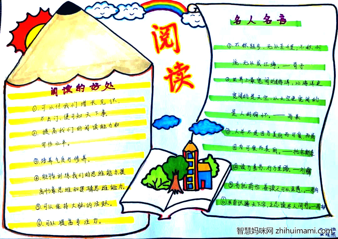 书香伴我成长阅读节手抄报教程-图1