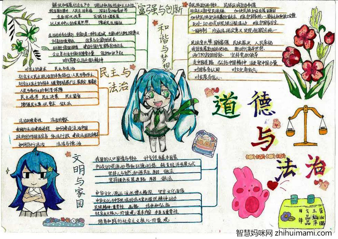 7张关于道德与法治的手抄报-图1