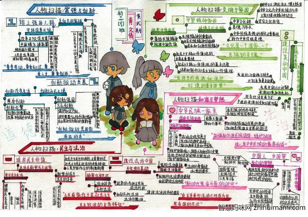 7张关于道德与法治的手抄报-图3