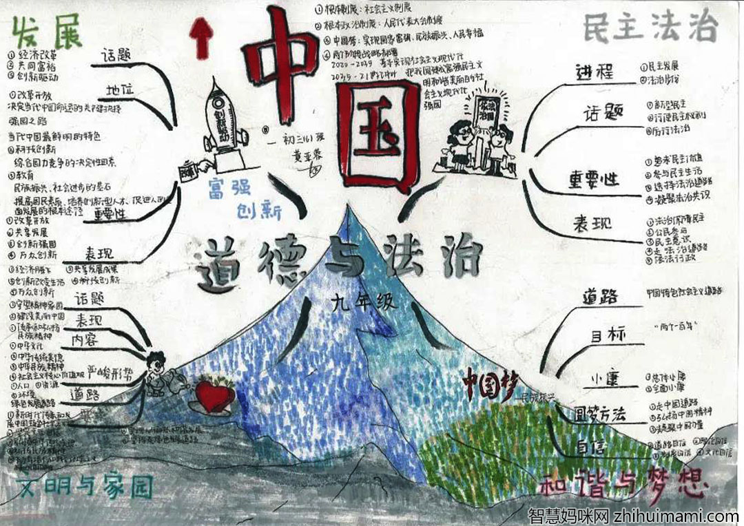 道德法制手抄报这样画最好看-图3