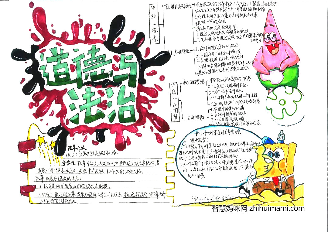 政治学科手抄报简单好画-图5