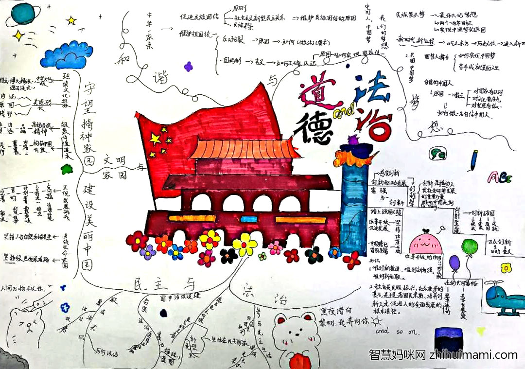 如何画道德和法治的手抄报-图7