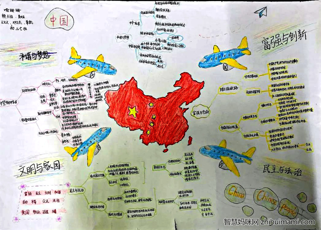 道德与法制手抄报初中一等奖-图1