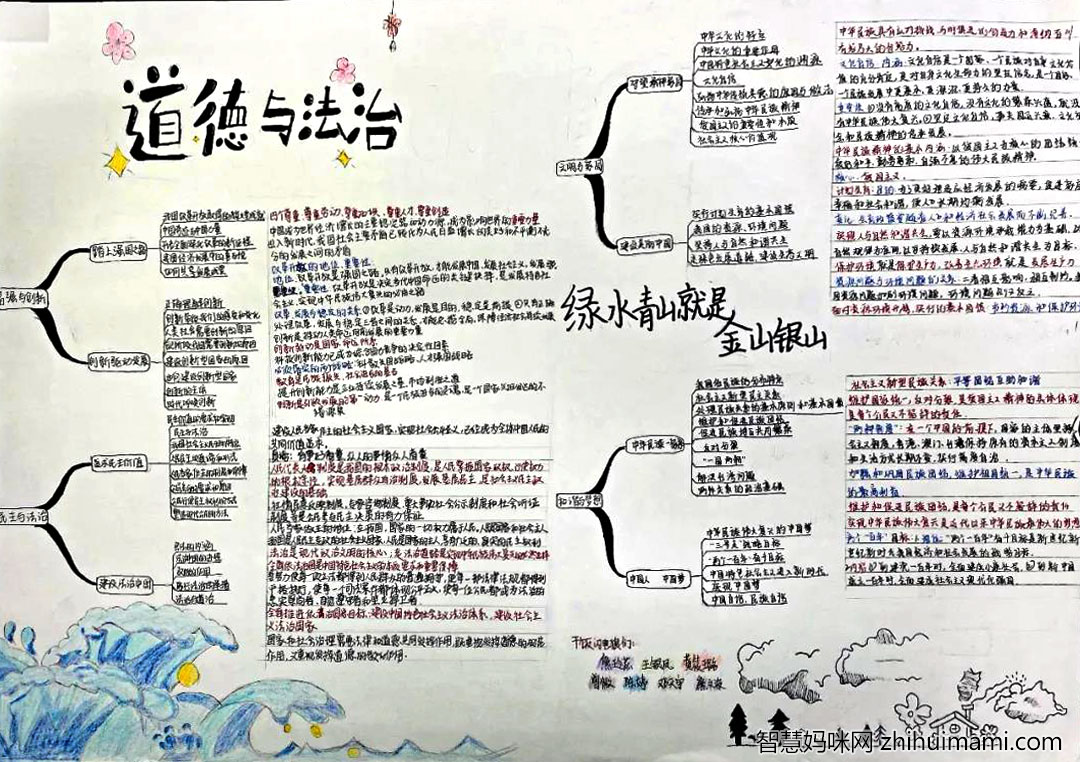 道德与法制手抄报初中一等奖-图5