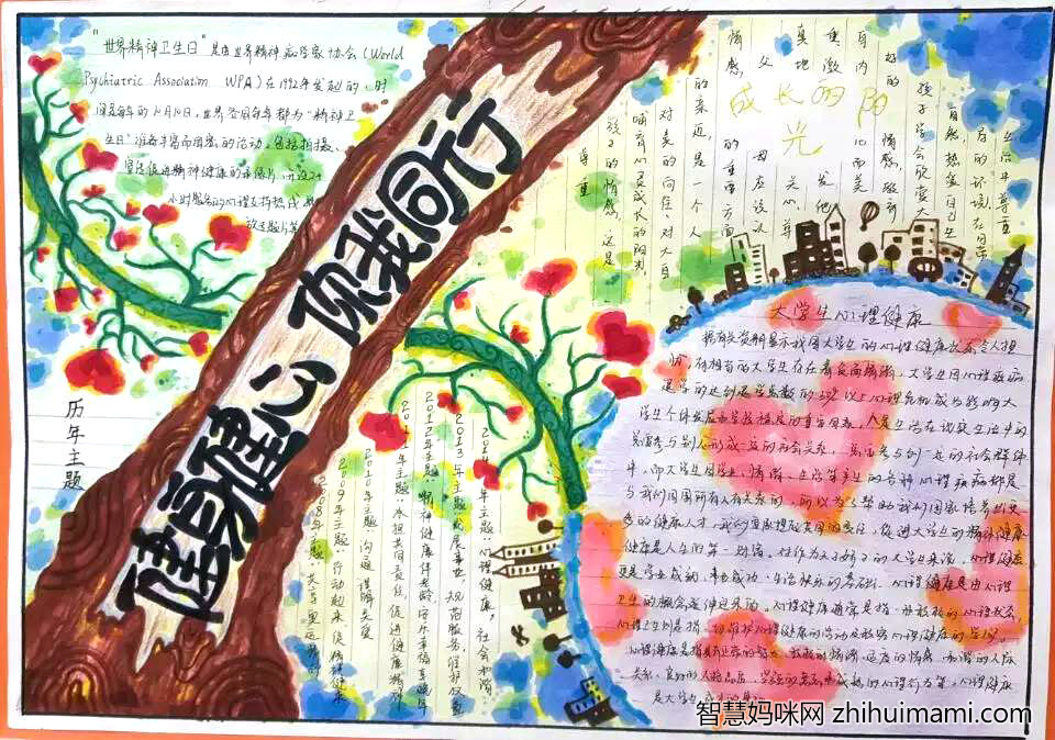 10.10世界精神卫生日手抄报-图3