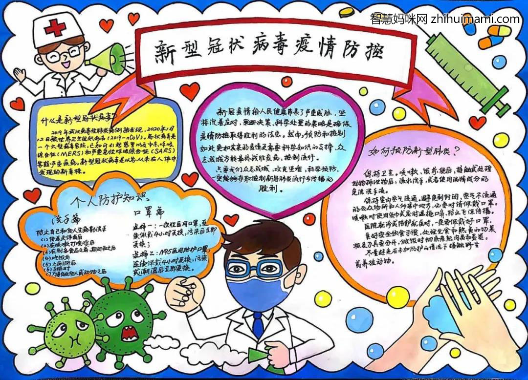 关于新型冠状病毒疫情防控的手抄报-图3
