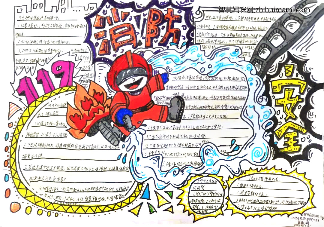 初中生消防安全教育手抄报-图1