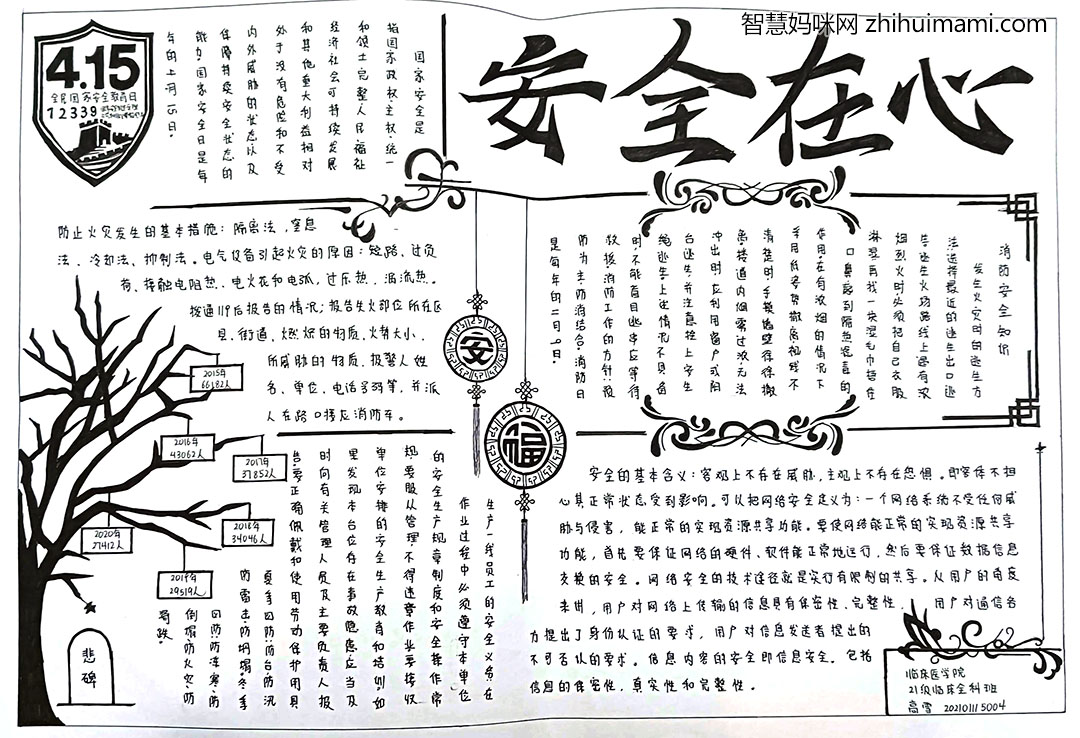六年级安全教育手抄报绘画获奖作品-图7