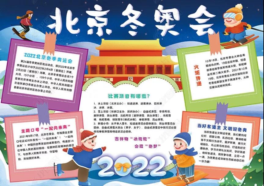 北京冬奥会手抄报内容及手抄报图片大全-图18