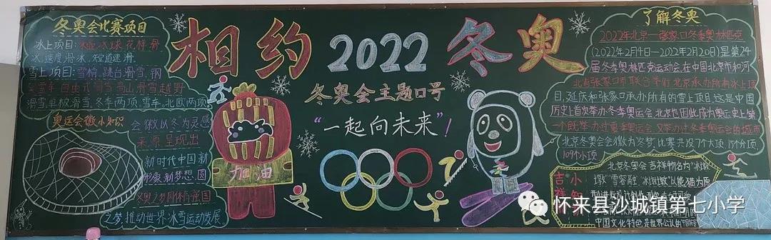 迎北京冬奥黑板报设计图-图5