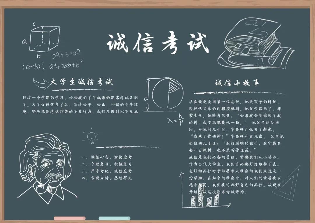 诚信教育月-诚信考试板报设计图大全-图1