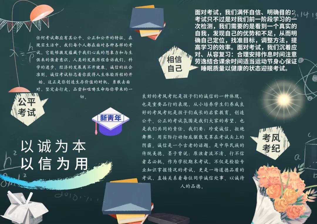 诚信教育月-诚信考试板报设计图大全-图2