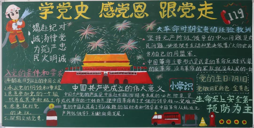 党史学习教育主题板报设计图-图9