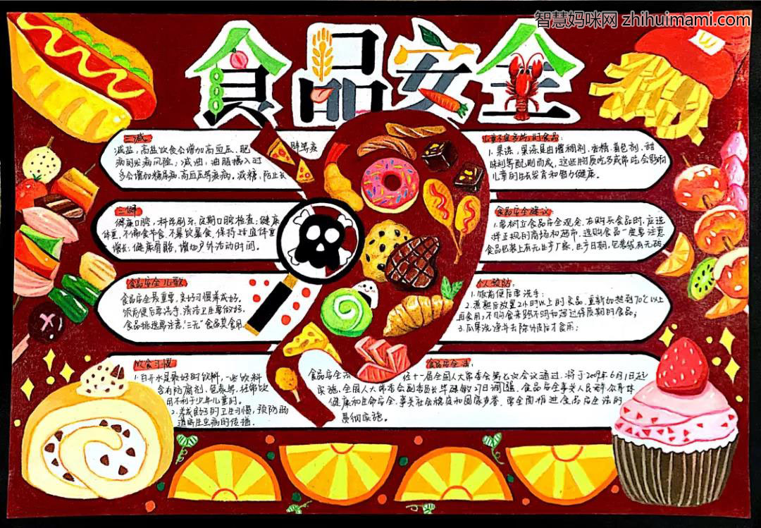 初二食品安全教育手抄报一等奖-图1