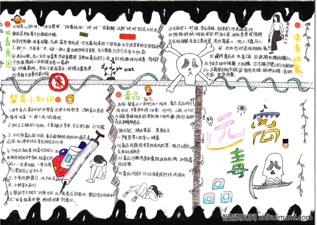 6张禁毒手抄报简单又漂亮-图4