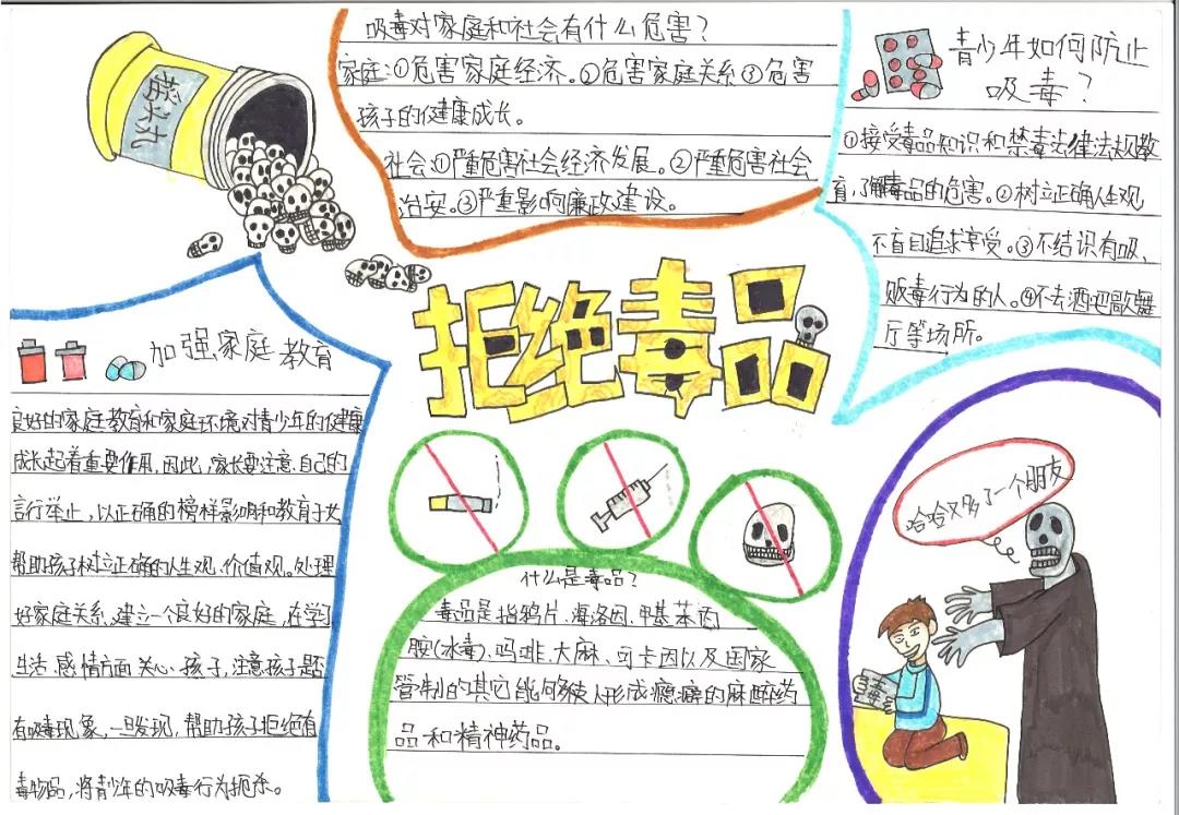 珍爱生命拒绝毒品主题手抄报-图1