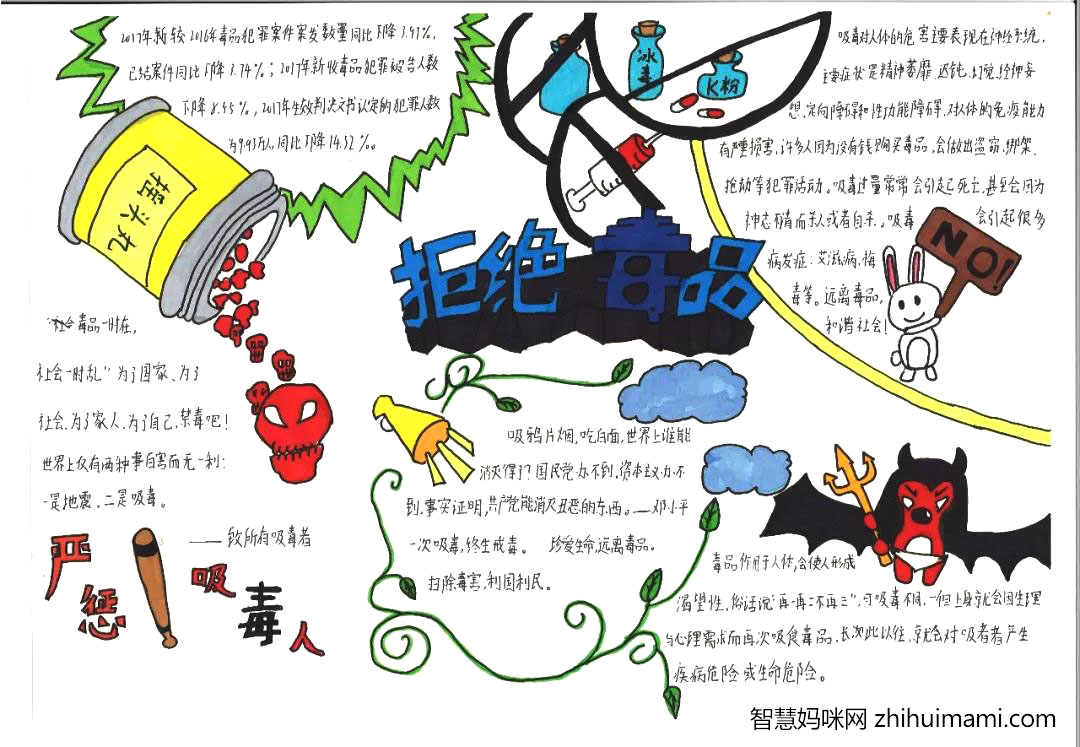 禁毒手抄报这样画好看